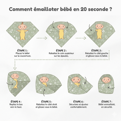 Couverture d'emmaillotage en bambou